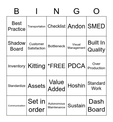 Lean Bingo Card