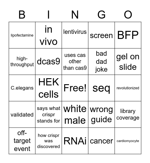 CRISPR Bingo Card