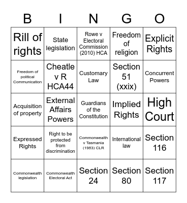 Australian Constituion Bingo Card