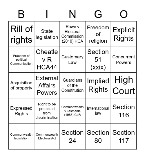 Australian Constituion Bingo Card