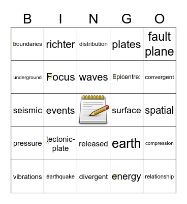 Earthquake Bingo Card
