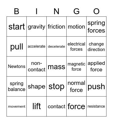 Forces Bingo Card