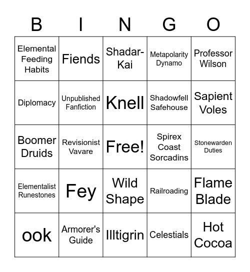 Gaius Rant Bingo Card