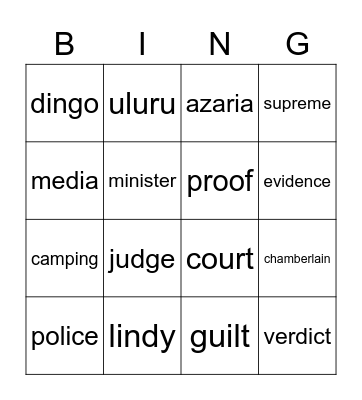 LINDY CHAMBERLAIN CASE Bingo Card
