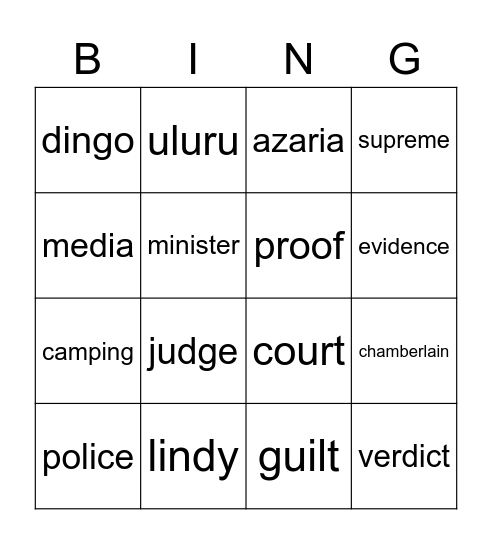 LINDY CHAMBERLAIN CASE Bingo Card