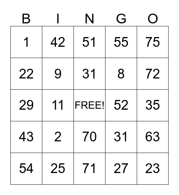 Chef Mike Bingo Night Bingo Card