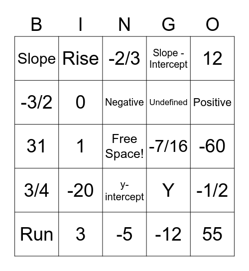 Final Assessment Bingo Review Bingo Card
