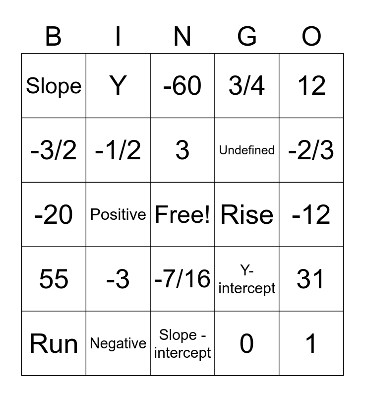 Final Assessment Bingo Review Bingo Card