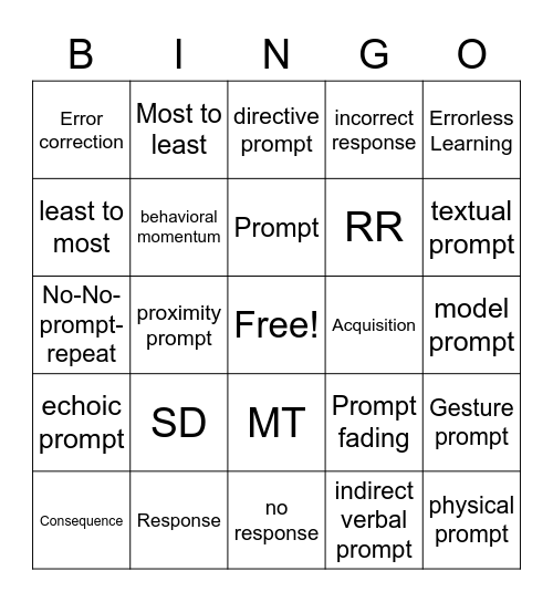 Key term bingo Card