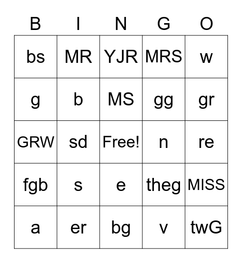 Covalent Compounds Bingo Card