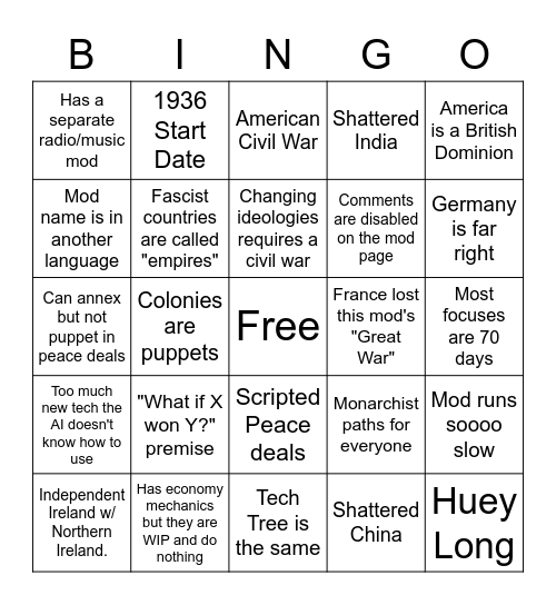 HOI4 Mod Bingo Card