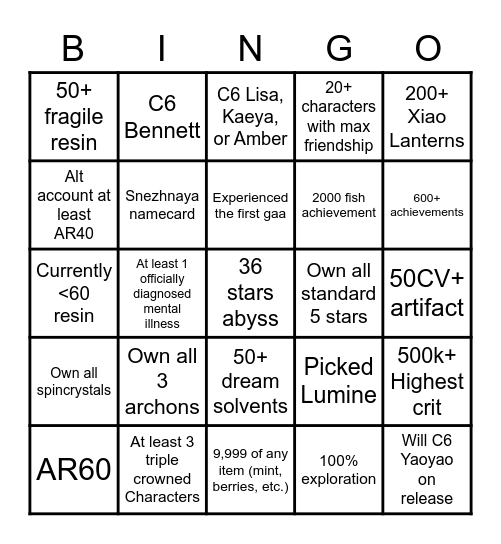 You need 1 bingo to join the /gig/ guild Bingo Card