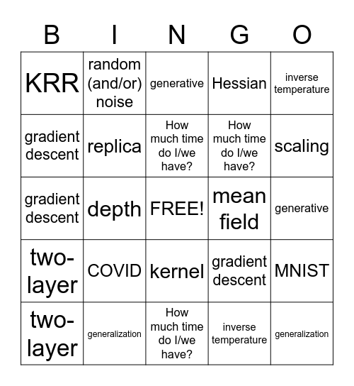Les Houches 2022 Summer school on Statistical Physics & Machine Learning Bingo Card