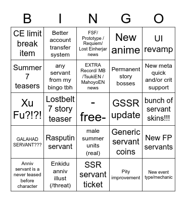 fgo 7th anniv bingo Card