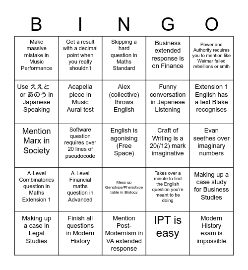 Minecraft Commune HSC Trials Bingo Card