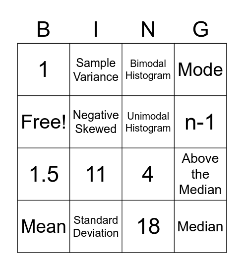 PASS 1003PSY Week 3 Reveiw Bingo Card
