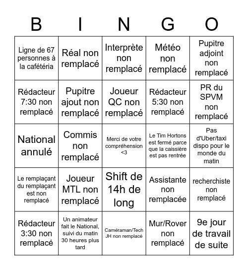 PÉNURIE DE MAIN-D'OEUVRE Bingo Card