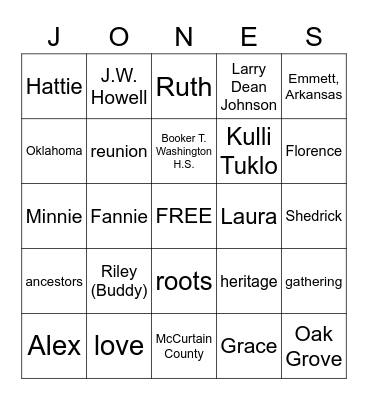 2022 Jones Family Reunion Bingo Card