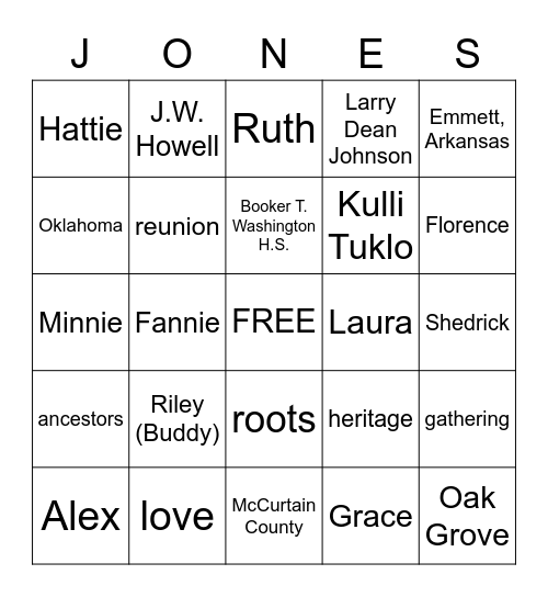 2022 Jones Family Reunion Bingo Card