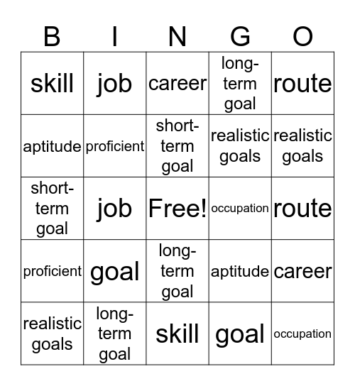 Chapter 1 Bingo Card