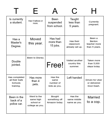 Human Bingo Card