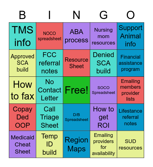 Shared Drive Bingo Card