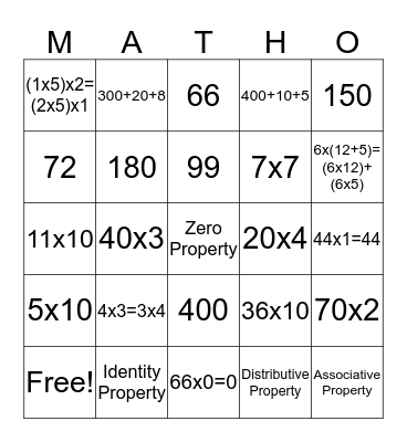 Multiplication Properties Bingo Card
