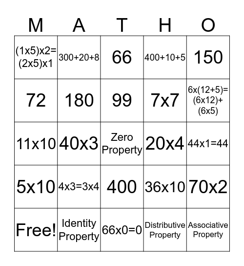 Multiplication Properties Bingo Card