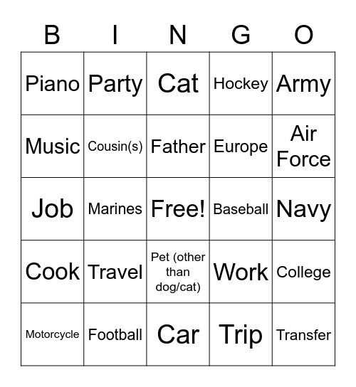 AAM  Bingo Card