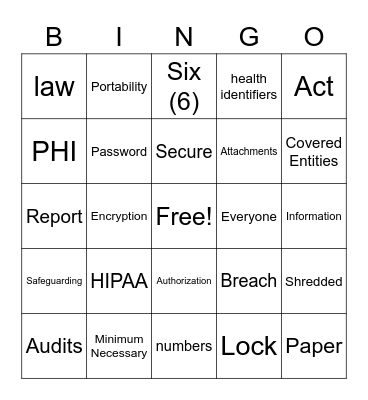 HIPAA Bingo Card