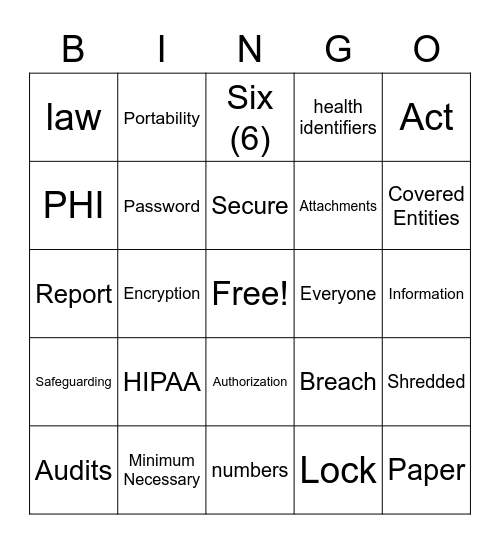 HIPAA Bingo Card