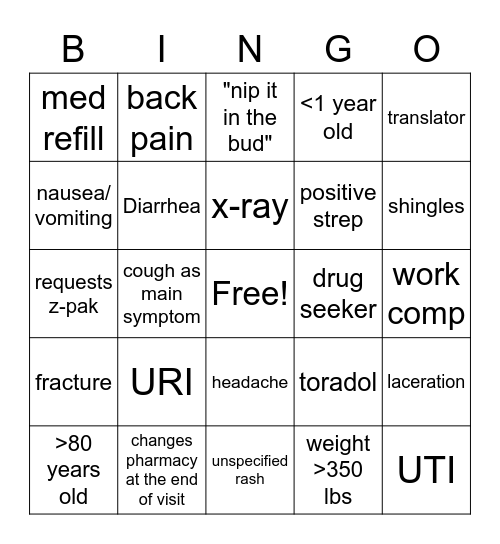 Independence Urgent Care Bingo Card