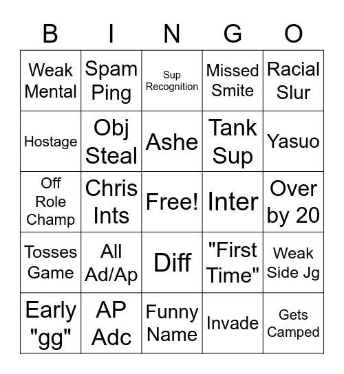 Chris' Eternal Struggle Bingo Card