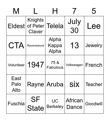 Martha's 75th Birthday Bingo Card