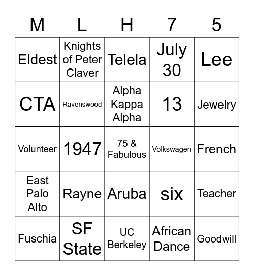 Martha's 75th Birthday Bingo Card