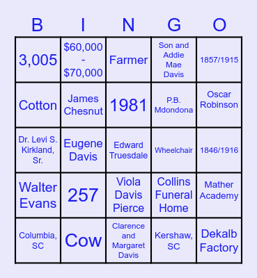Levi/Penelopia Kirkland Family Reunion Bingo Card