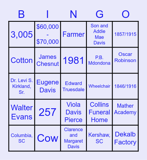 Levi/Penelopia Kirkland Family Reunion Bingo Card