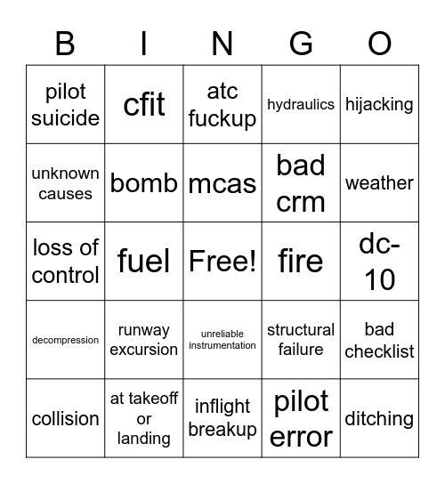 Plane crash Bingo Card