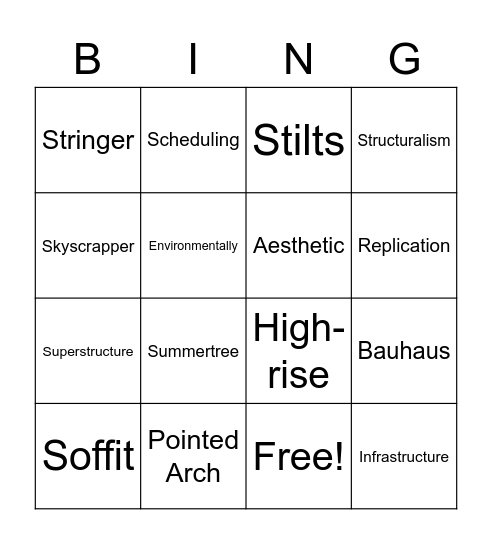 Architecture 2: 2nd Semester Bingo Card