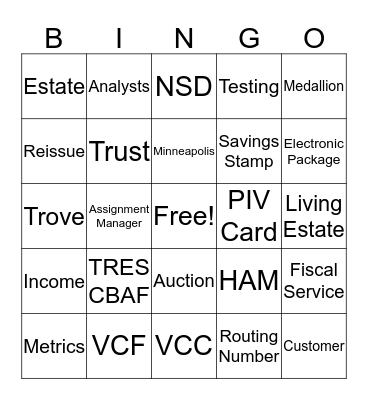 Treasury Services Bingo Card