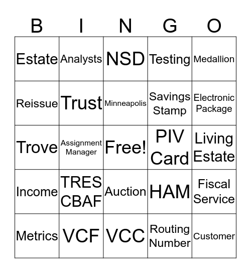 Treasury Services Bingo Card