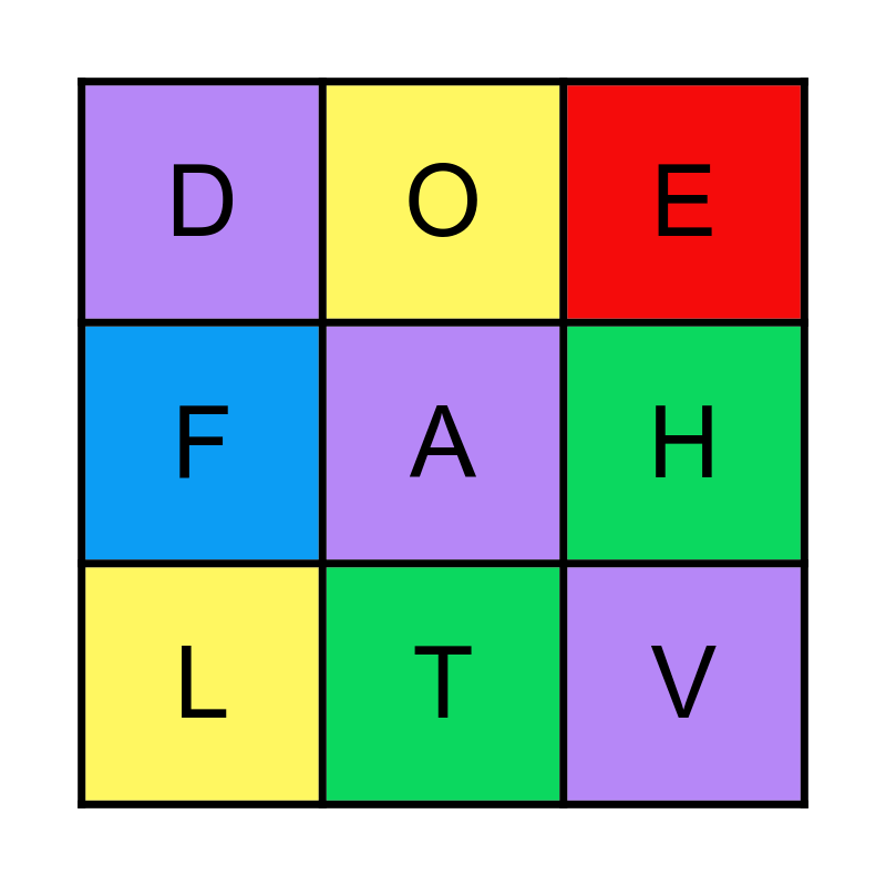 Hemispheric Integration - Working Memory Bingo Card