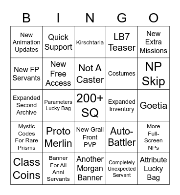 FGO 7th Anniversary Bingo Card