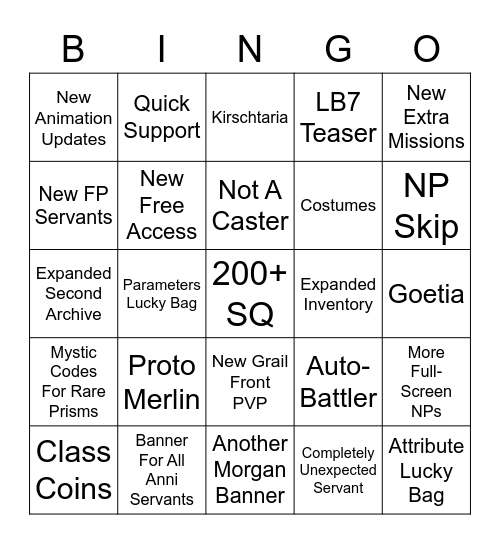 FGO 7th Anniversary Bingo Card