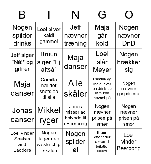 A-niveau's Bingo Card