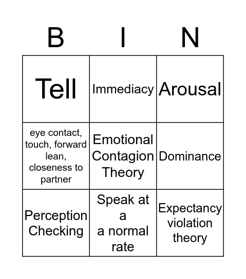 Chapter 7 Bingo Card