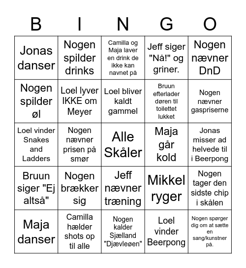 A-niveau's Bingo Card