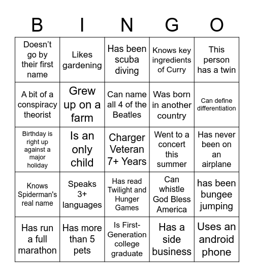 Chargers Get to Know Each Other Bingo Card