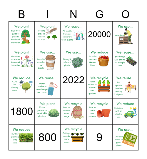 Sustainable Gardens Bingo Card