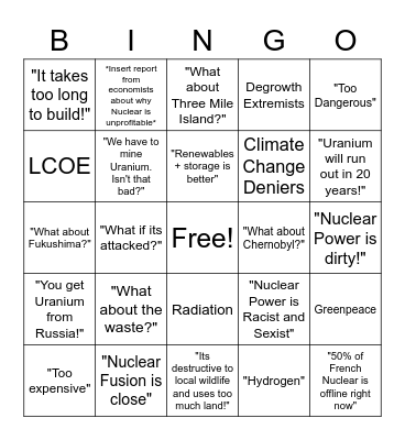 Anti Nuclear Bingo Card